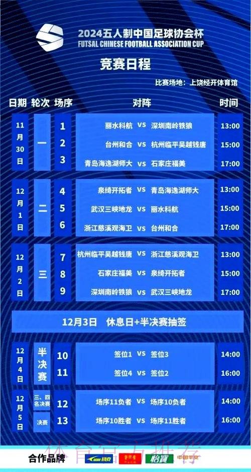 2019室内五人制足球中国足球协会杯赛八强正式确定