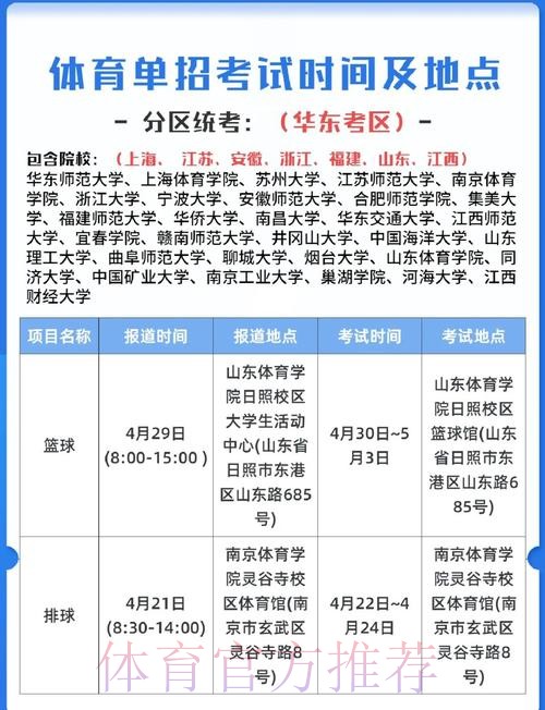 打造专业又有温度的考场——体育单招进行时(下) 打造专业又有温度的考场——体育单招进行时(下)